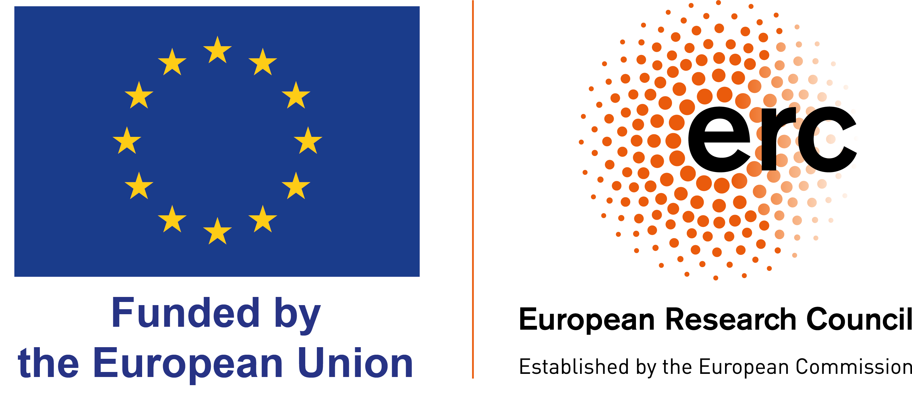 ERC – European Research Council
