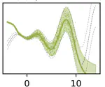 On the Pitfalls of Heteroscedastic Uncertainty Estimation with Probabilistic Neural Networks
